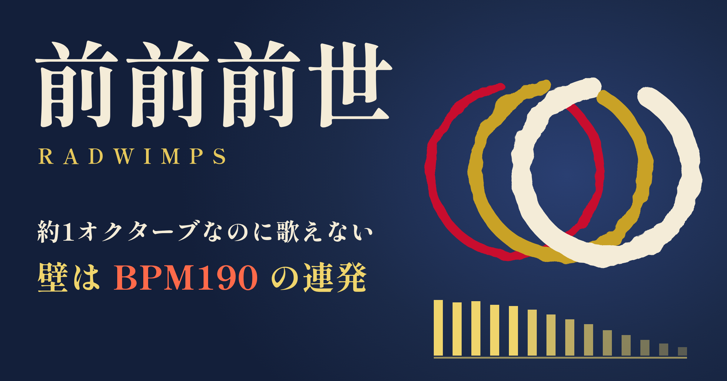 前前前世(RADWIMPS)の音域|1オクターブしかないのに歌えない壁は、高さでなくBPM190の連発耐久