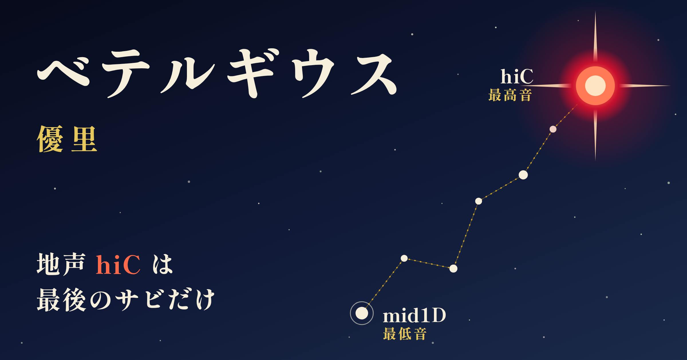 「ベテルギウス」(優里)の音域|地声hiCは最後のサビだけ、原曲キーの分かれ目はサビのhiA#・キーの目安