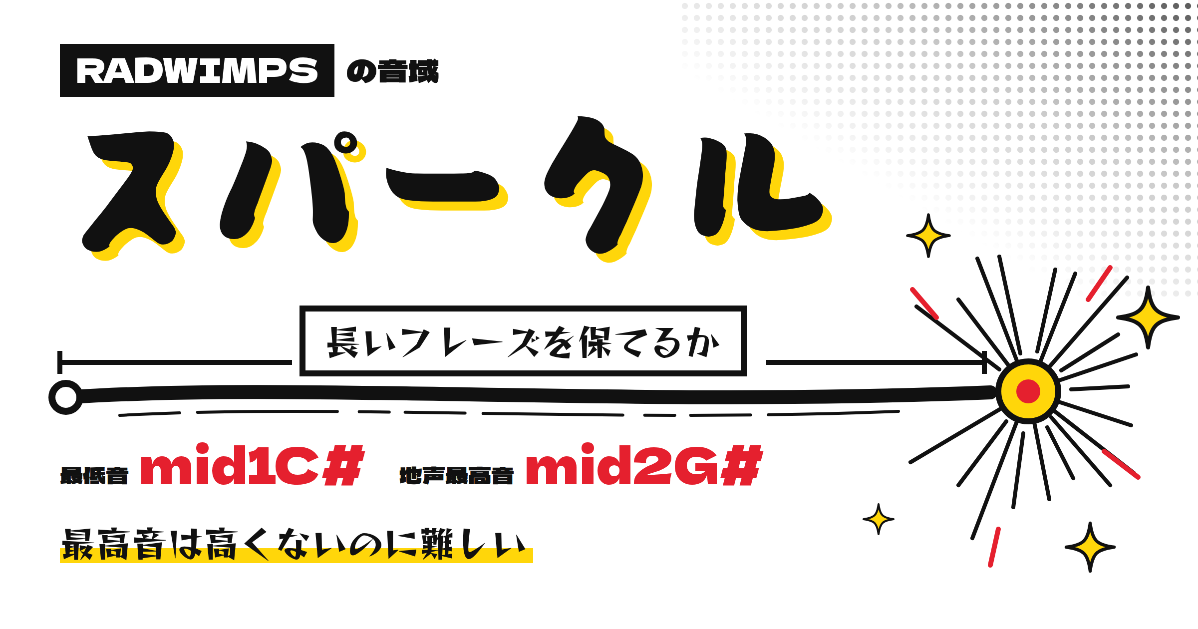 スパークル(RADWIMPS)の音域は狭いのに難しい?長いフレーズを保てるかの判定とキー調整【君の名は。】