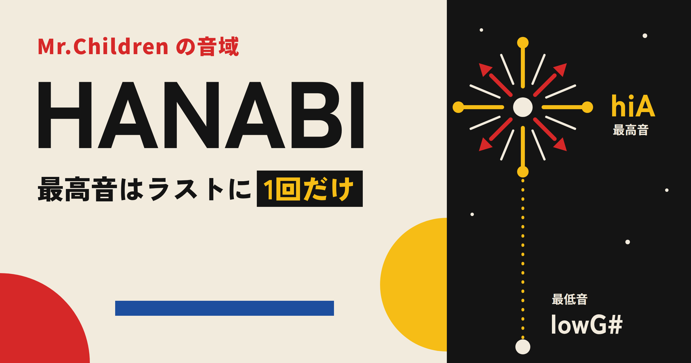 HANABI(Mr.Children)の音域|最高音はラストに1回だけ・原曲キー判定とキー下げの目安