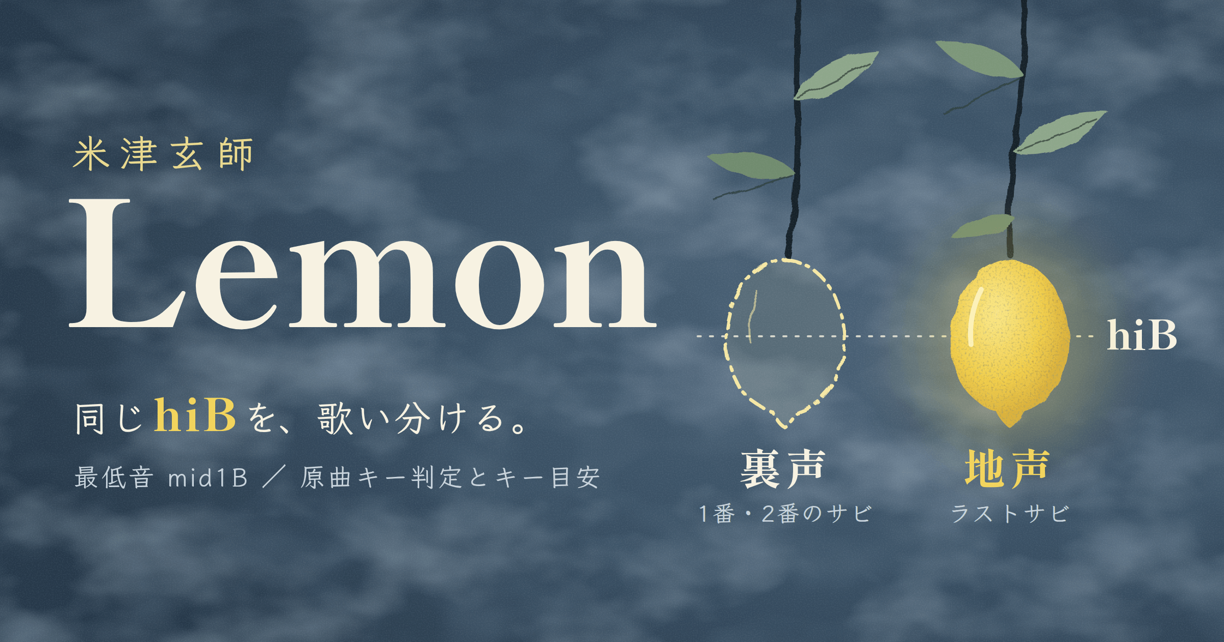 「Lemon」(米津玄師)の音域|サビの最高音は1番と最後で歌い方が違う|原曲キー判定とキー目安