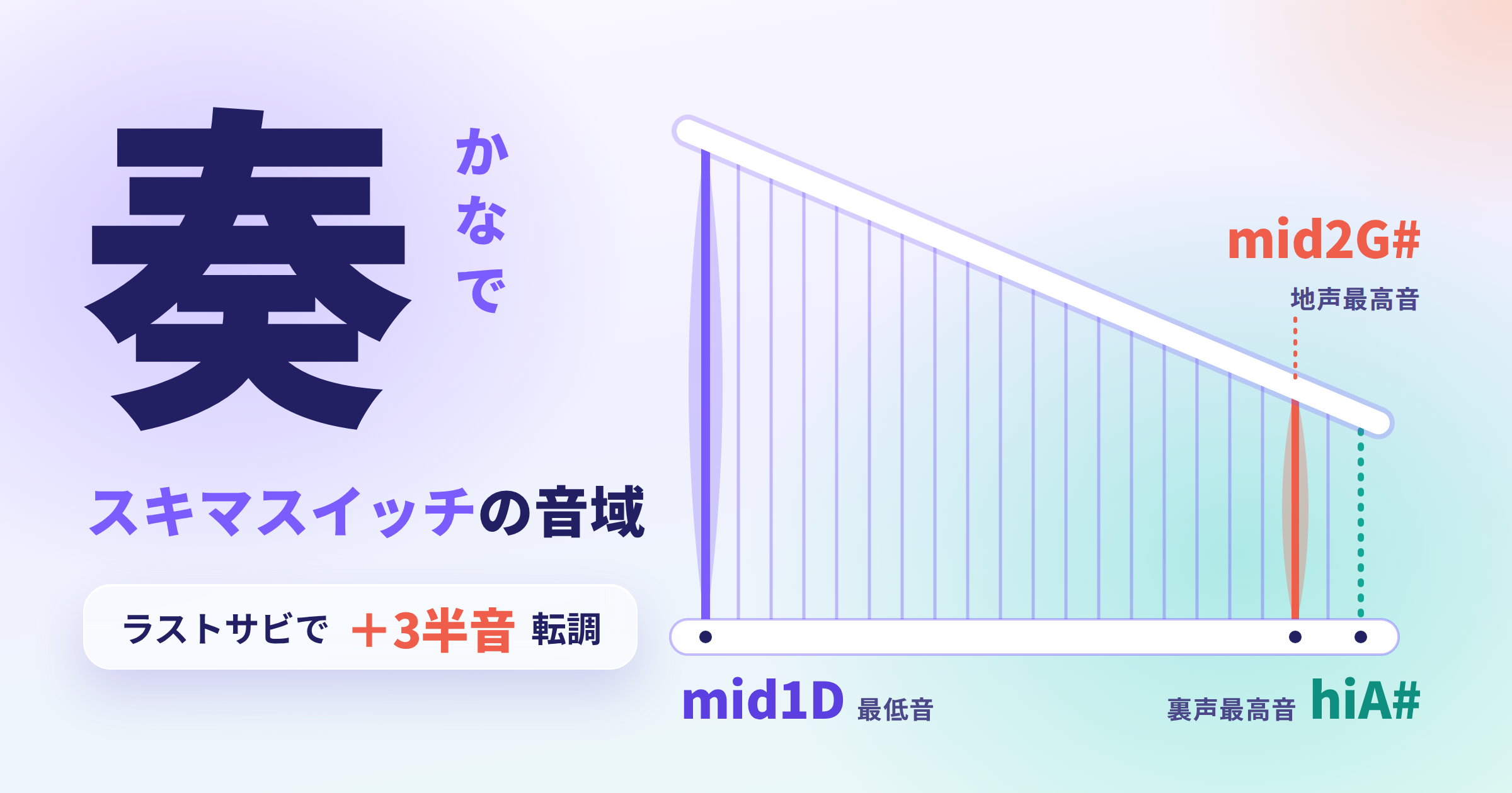 「奏(かなで)」(スキマスイッチ)の音域|最高音・最低音とカラオケのキー目安