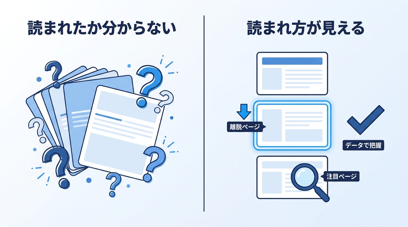 読まれたか不明な状態から、どのページを見たか分かる状態への変化