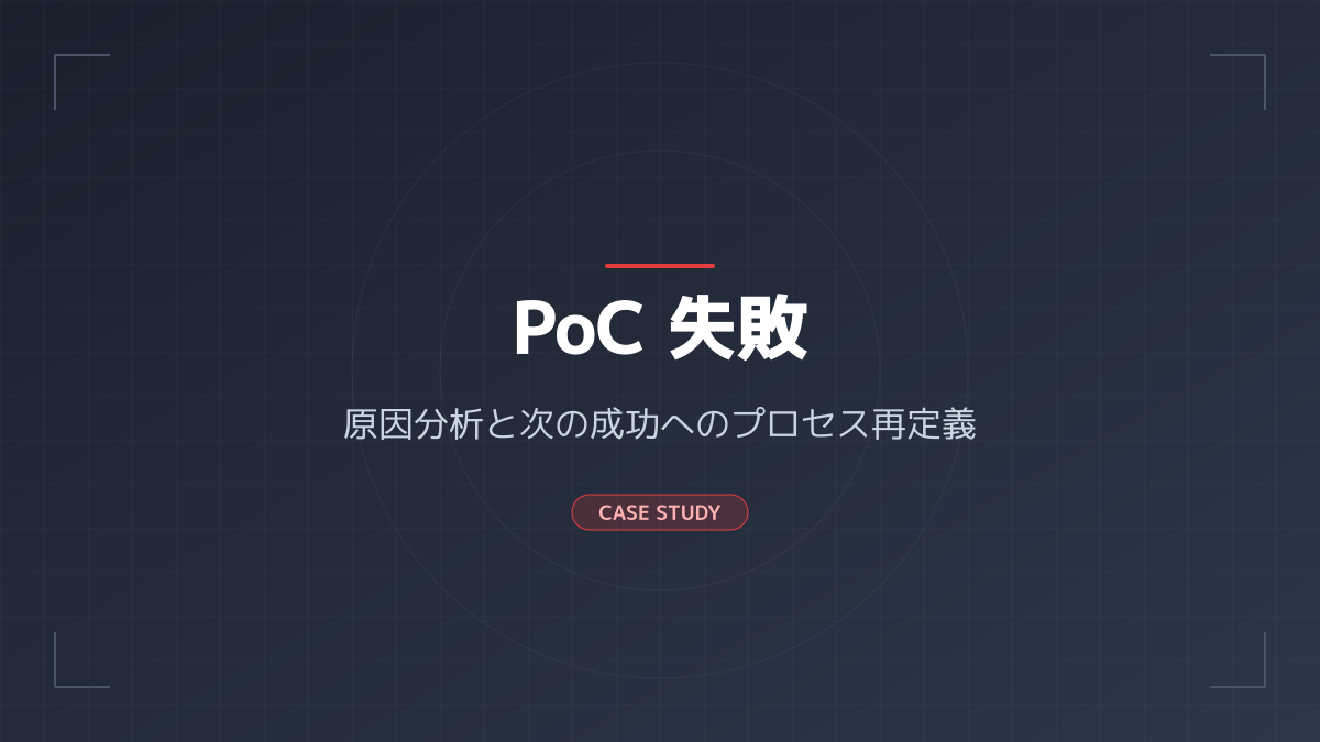 AI PoC死の概念図