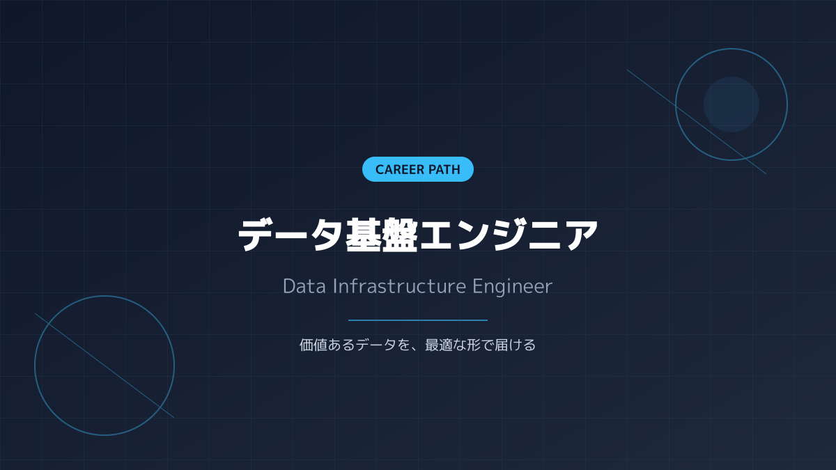 ステップ4の図解