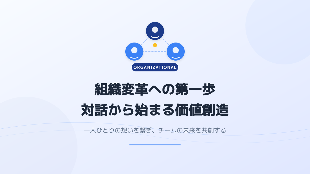 BPRを成功に導くチェンジマネジメントの図解