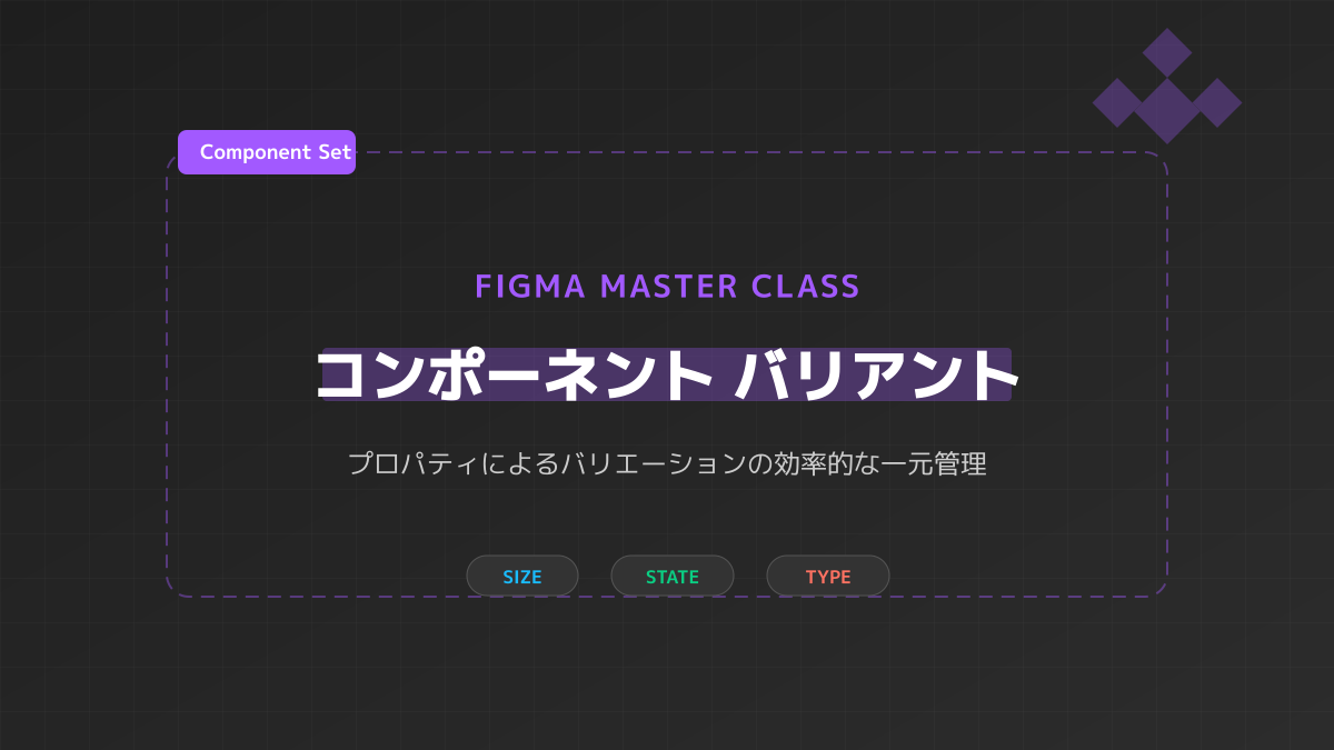 バリアント設計の図解