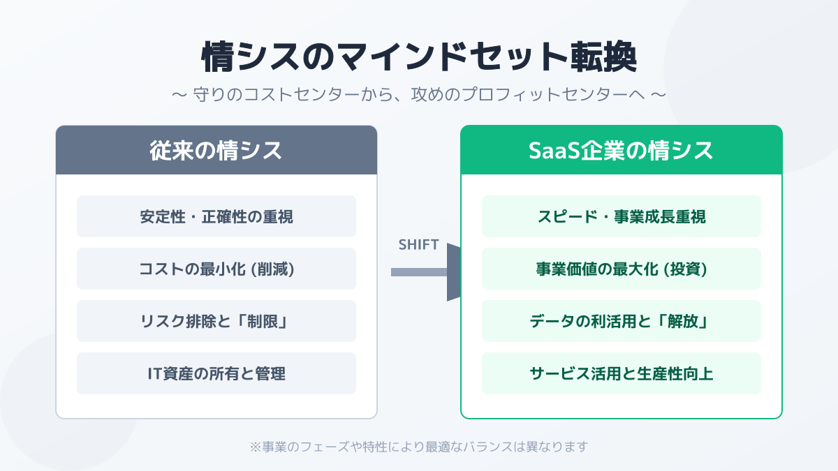 情シス転職が難しいと言われる構造と突破口
